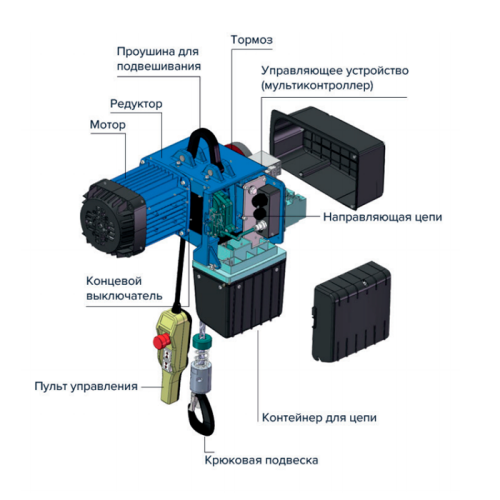 Таль электрическая цепная стационарная на крюке ТЭЦ OCALIFT DMG 1002D 1Т 6м