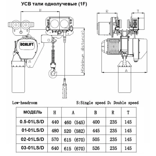 Таль электрическая цепная передвижная ТЭЦ УСВ OCALIFT 03-01LHD 3Т 12м