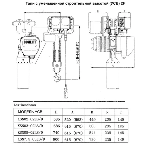 Таль электрическая цепная передвижная ТЭЦ УСВ OCALIFT 10-04LHS 10Т 12м