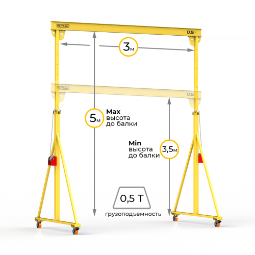 Мини кран козловой с регулируемой высотой Мобиус-TU до 500 кг 3,5-5x3 метра