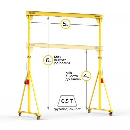 Мини кран козловой с регулируемой высотой Мобиус-TU до 500 кг 4-6x5 метров