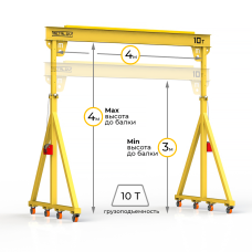 Мини кран козловой с регулируемой высотой Мобиус-TU до 10T 3-4x4 метра