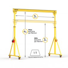 Мини кран козловой с регулируемой высотой Мобиус-TU до 1T 3-4x3 метра