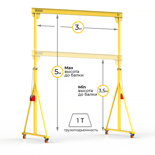 Мини кран козловой с регулируемой высотой Мобиус-TU до 1Т 3,5-5x3 метра