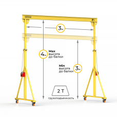 Мини кран козловой с регулируемой высотой Мобиус-TU до 2T 3-4x3 метра