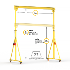 Мини кран козловой с регулируемой высотой Мобиус-TU до 3Т 3,5-5x3 метра