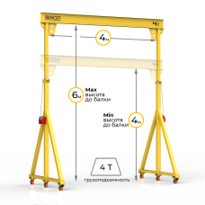 Мини кран козловой с регулируемой высотой Мобиус-TU до 4Т 4-6x4 метра