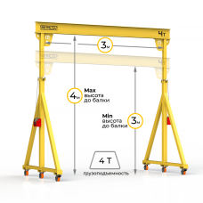 Мини кран козловой с регулируемой высотой Мобиус-TU до 4T 3-4x3 метра