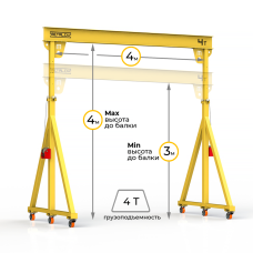 Мини кран козловой с регулируемой высотой Мобиус-TU до 4T 3-4x4 метра