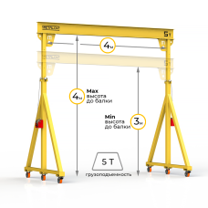 Мини кран козловой с регулируемой высотой Мобиус-TU до 5T 3-4x4 метра