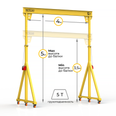 Мини кран козловой с регулируемой высотой Мобиус-TU до 5Т 3,5-5x4 метра