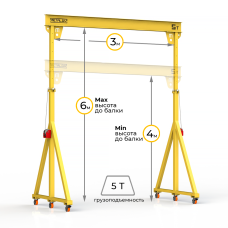 Мини кран козловой с регулируемой высотой Мобиус-TU до 5Т 4-6x3 метра