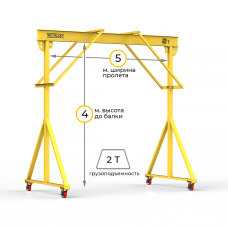 Мини кран козловой ручной усиленный Мобиус-R2 до 2Т 4x5 метров