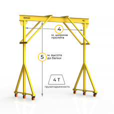 Мини кран козловой ручной усиленный Мобиус-R2 до 4Т 5x4 метра