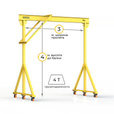 Мини кран козловой ручной усиленный Мобиус-R1 до 4Т 4x3 метра