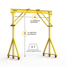 Мини кран козловой ручной усиленный Мобиус-R2 до 5Т 3x4 метра