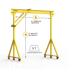 Мини кран козловой ручной усиленный Мобиус-R1 до 5Т 4x5 метров