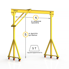 Мини кран козловой ручной усиленный Мобиус-R1 до 5Т 5x4 метра
