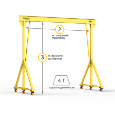 Мини кран козловой ручной усиленный Мобиус-V до 4Т 3x2 метра