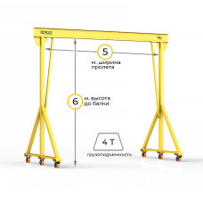 Мини кран козловой ручной усиленный Мобиус-V до 4Т 6x5 метров