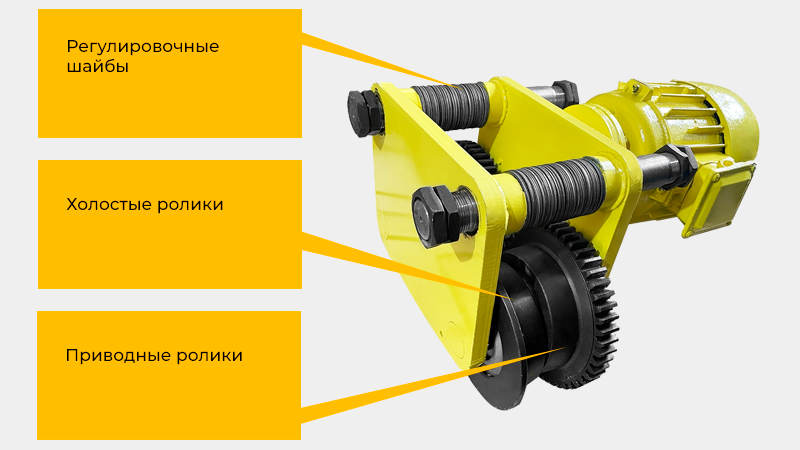 Всё оборудование OCALIFT проходит стопроцентный заводской технический контроль