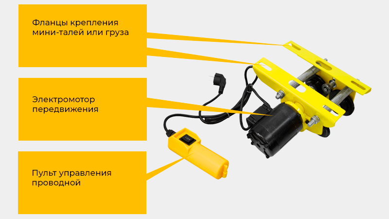 Конструкция каретки, пульт, управление, регулировка