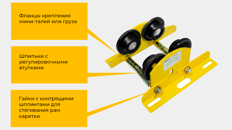 Конструкция каретки, управление, регулировка