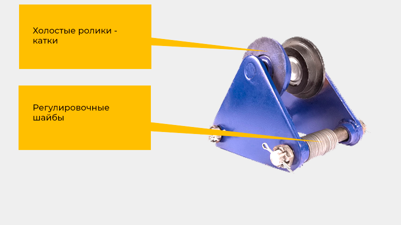 Всё оборудование OCALIFT проходит стопроцентный заводской технический контроль