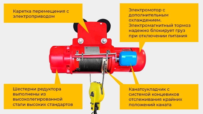 Многожильный канат, электромагнитный тормоз, пульт