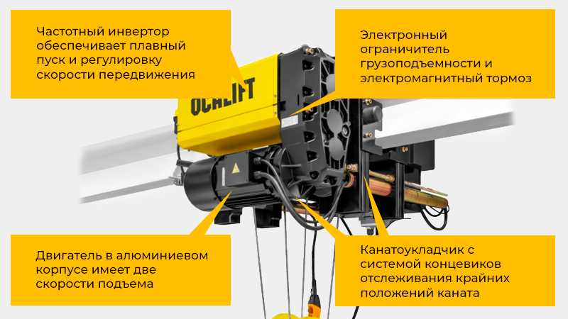 Многожильный канат, электромагнитный тормоз, пульт