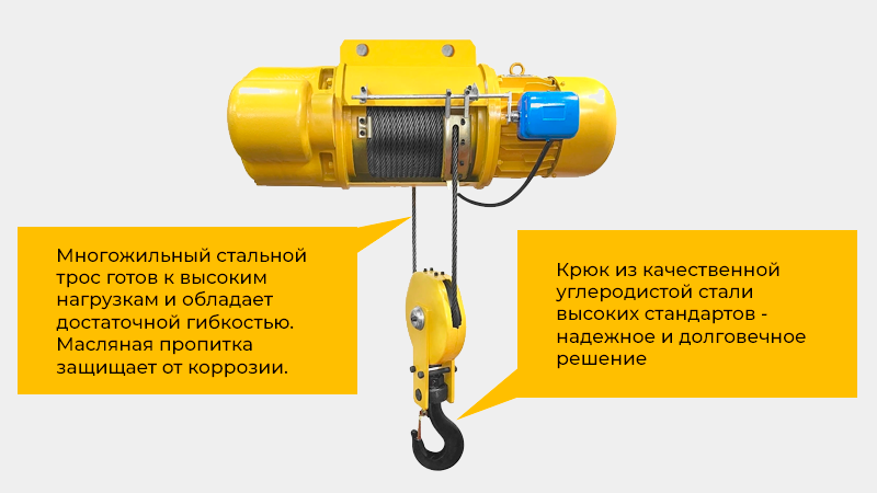 Таль электрическая канатная стационарная
