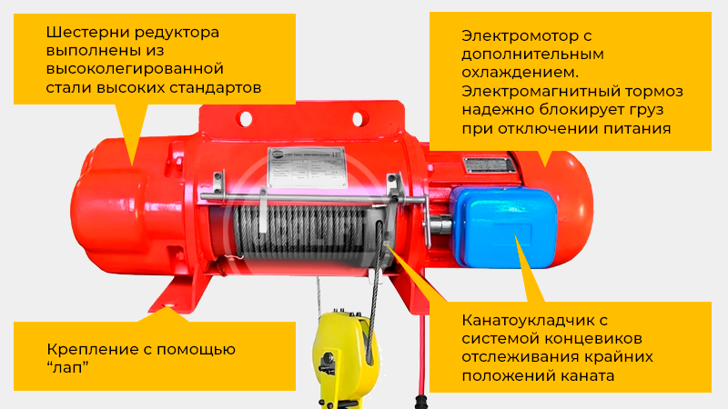 Многожильный канат, электромагнитный тормоз, пульт
