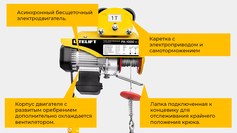Многожильный канат, электромагнитный тормоз, пульт