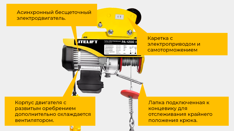 Многожильный канат, электромагнитный тормоз, пульт