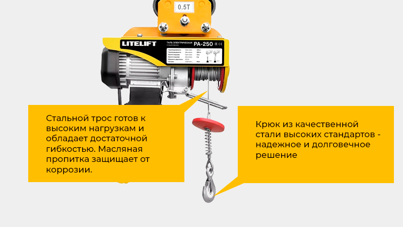 Надежная передвижная мини-таль для регулярных работ в мастерской, гараже или на производстве