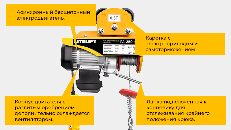 Многожильный канат, электромагнитный тормоз, пульт