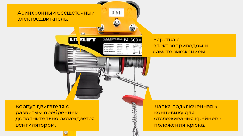 Многожильный канат, электромагнитный тормоз, пульт
