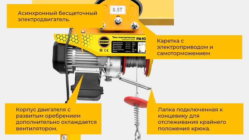 Многожильный канат, электромагнитный тормоз, пульт