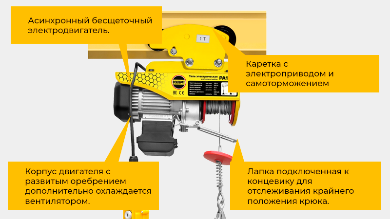 Многожильный канат, электромагнитный тормоз, пульт