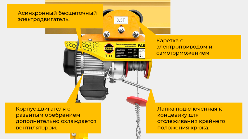 Многожильный канат, электромагнитный тормоз, пульт
