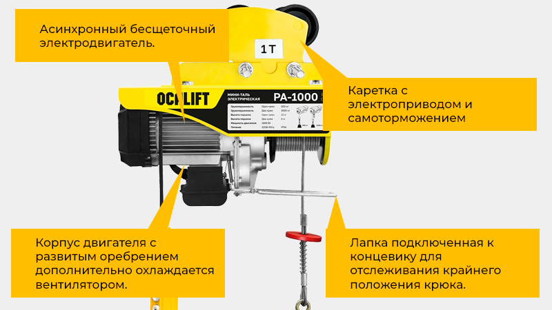 Многожильный канат, электромагнитный тормоз, пульт