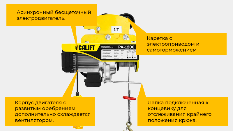 Многожильный канат, электромагнитный тормоз, пульт