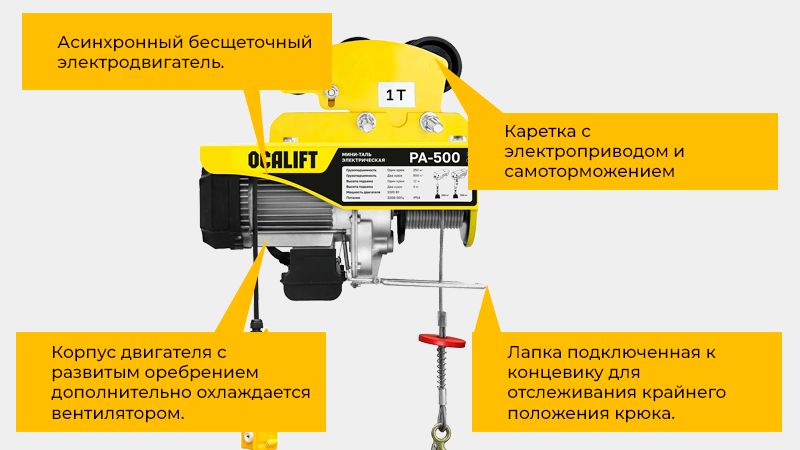 Многожильный канат, электромагнитный тормоз, пульт