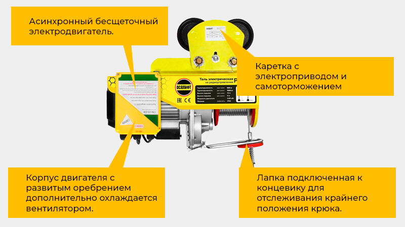 Многожильный канат, электромагнитный тормоз, пульт