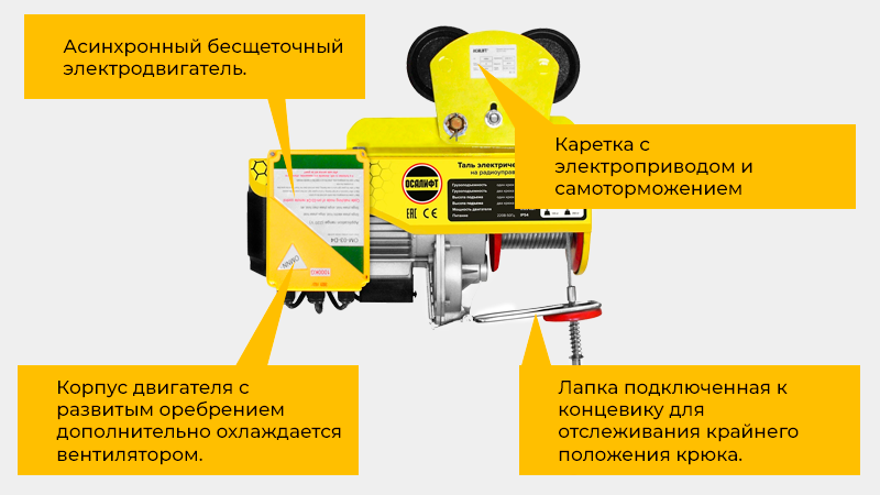 Многожильный канат, электромагнитный тормоз, пульт