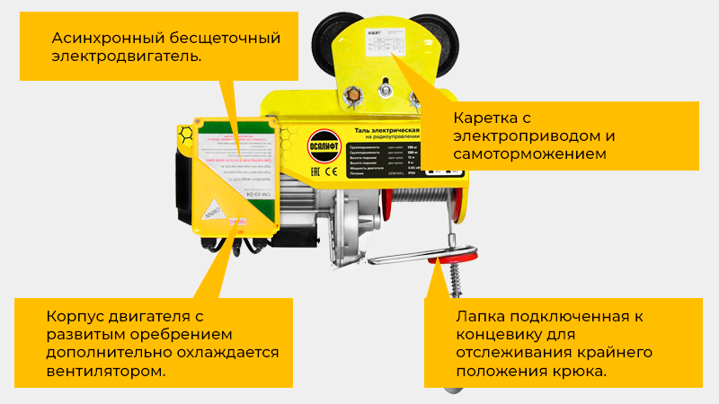 Многожильный канат, электромагнитный тормоз, пульт
