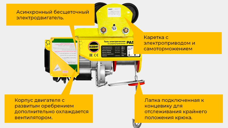 Многожильный канат, электромагнитный тормоз, пульт