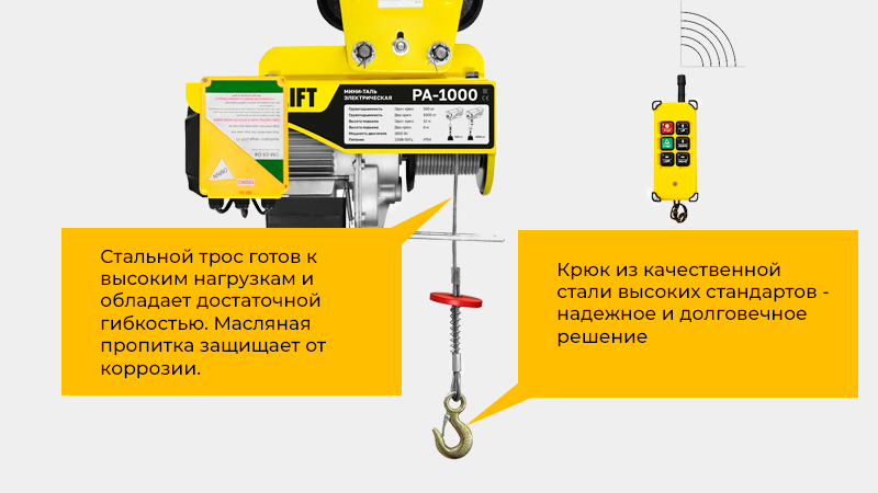 Надежная передвижная мини-таль для регулярных работ в мастерской, гараже или на производстве