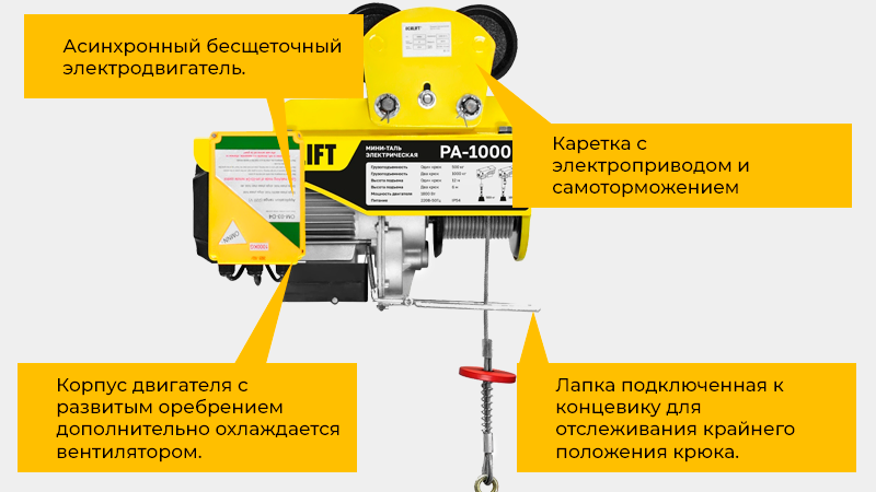 Многожильный канат, электромагнитный тормоз, пульт