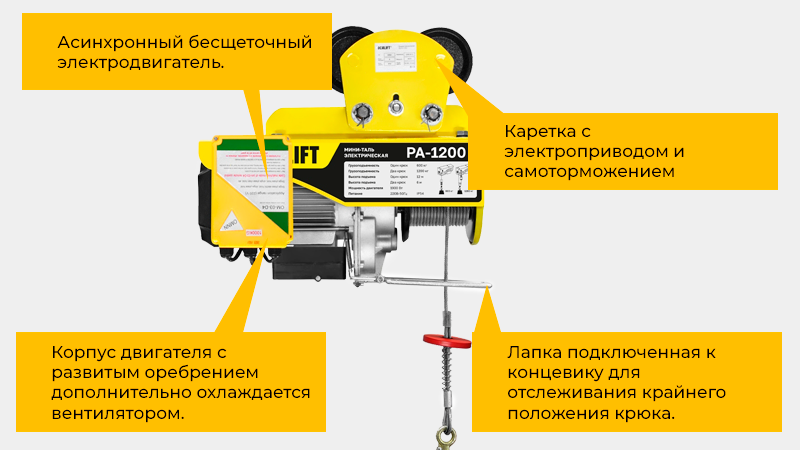 Многожильный канат, электромагнитный тормоз, пульт